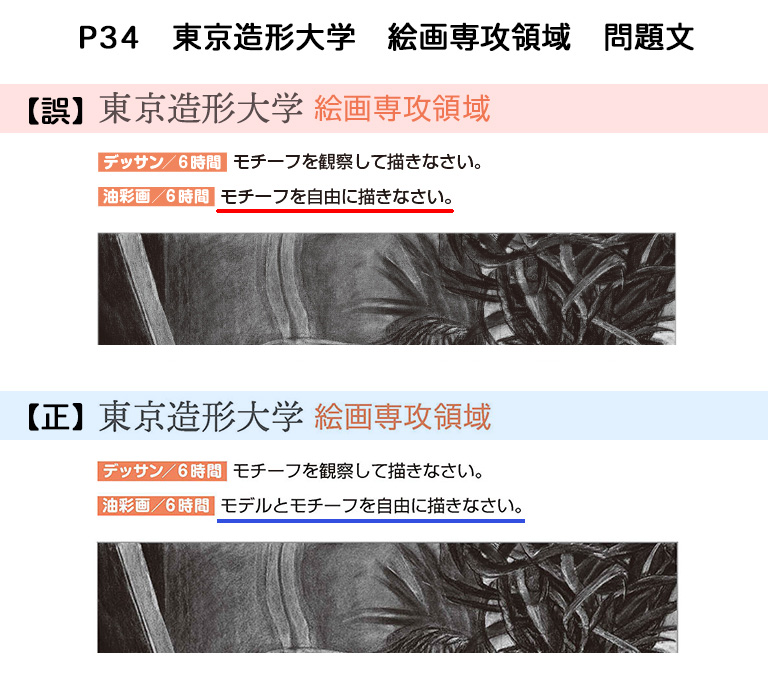 【誤⇒正】34ページ 絵画専攻領域問題文